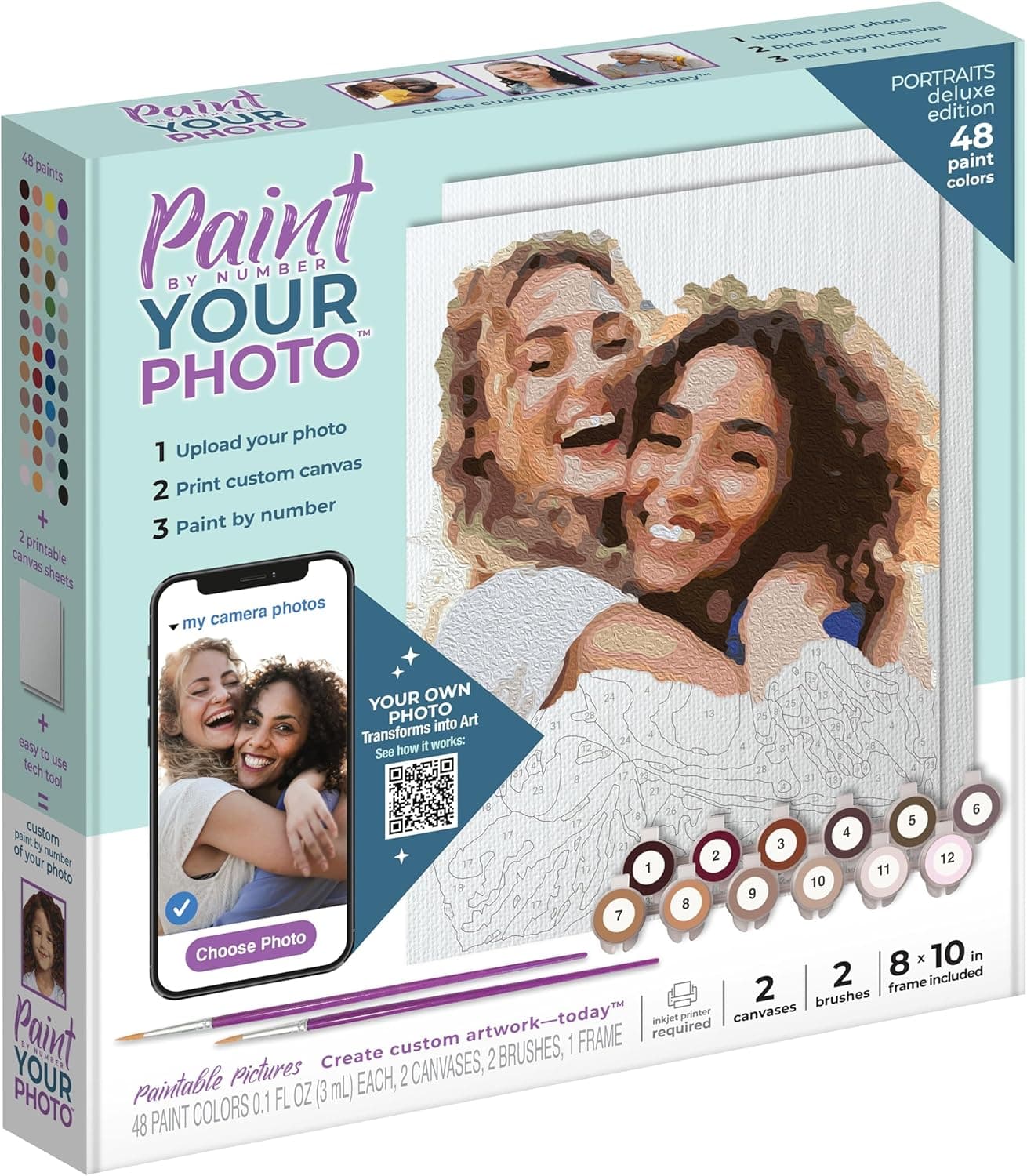 Paintable Pictures | Paint Your Photo by Number: Portraits Deluxe Edition | Customizable Kit | Printable Canvas | Custom Paint by Number Technology